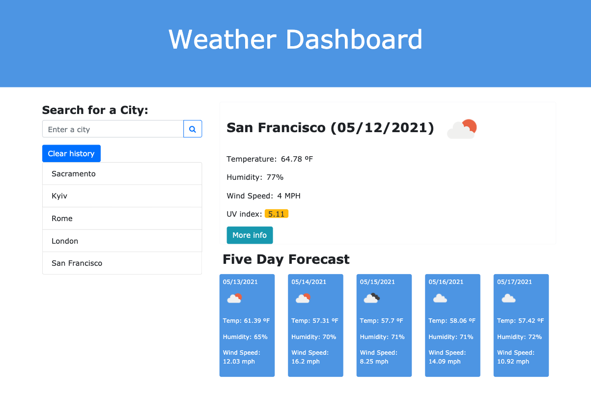 Details about Weather Dashboard app